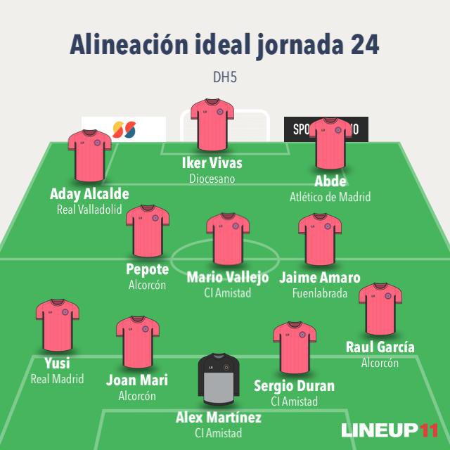 JuvenilDH's tweet photo. ⭐️ ALINEACIÓN IDEAL JORNADA 2️⃣4️⃣ ⭐️

💣 El golazo de @Jesuseespejo y la gran defensa de @JoanMariMena o @raul_garciaaa_ 

💪🏽 Presencia del @CIAMISTAD tras la goleada 🔥

🎯 El partidazo de Jaime Amaro para @FuenlaCantera 

#JuvenilDH 👟 #DH5🏆 https://t.co/MPSkawTB3p