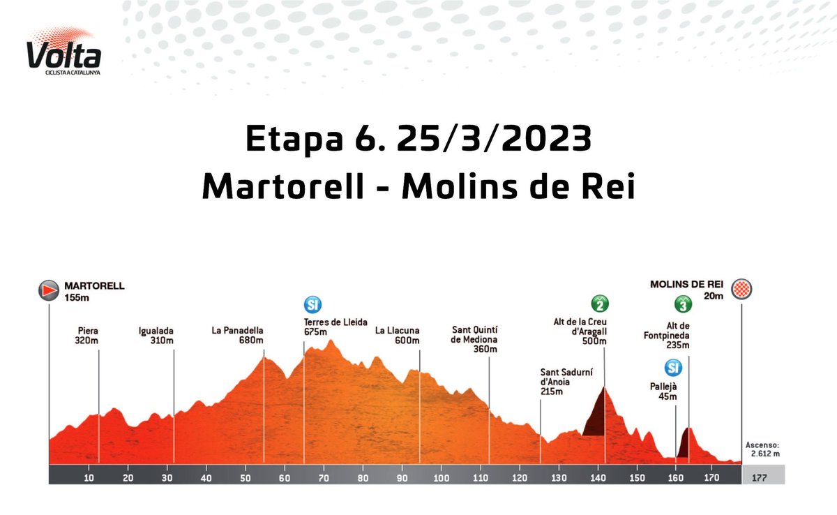 ADF Torrelavit 304 tweet media