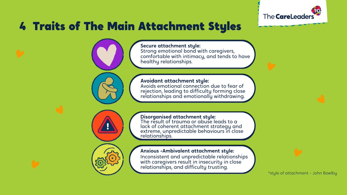 Understanding attachment styles is crucial for healthy connections with others. Learn more about how attachment styles can affect care-experienced individuals by checking out our online training: thecareleaders.com/the-care-leade…
 
#careexperience #attachmentstyles