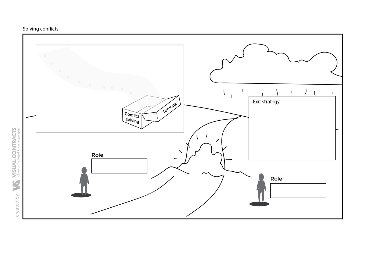 LegalDesignThinking tweet media