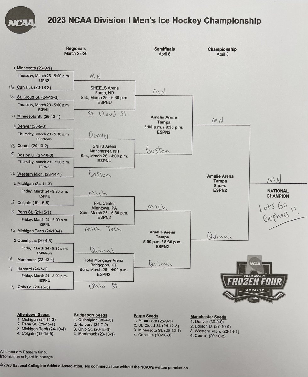 Honch's tweet image. The real March Madness Tournament