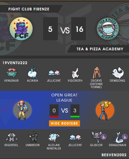 Cycle 4 has started and we won our first bout with a big margin!💪Staying undefeated in OGL is pretty nice, let's continue the winstreak! ☕️🍕 <a href="/TeaNPizza/">Tea & Pizza</a> <a href="/EMEAFactions/">EMEA Factions</a>