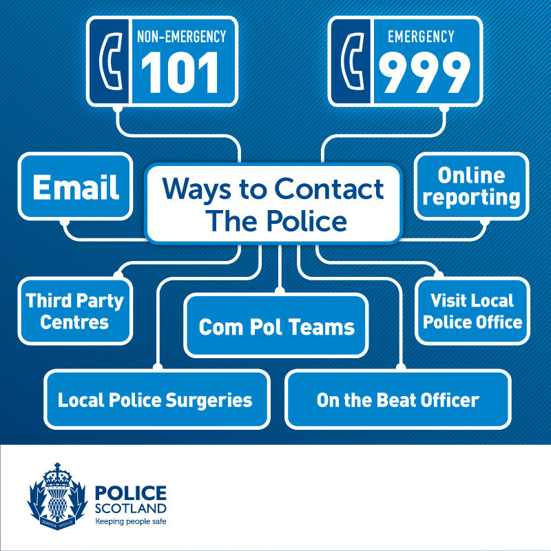 Lanark Police tweet media