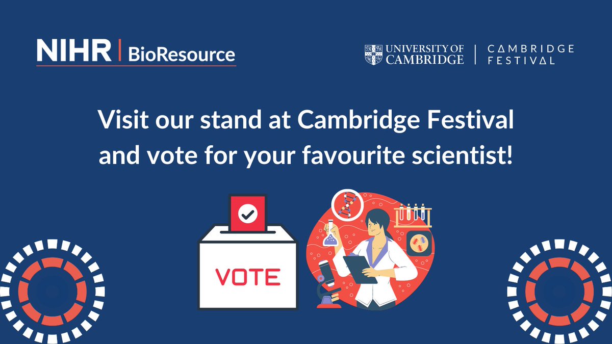 NIHRBioResource's tweet photo. Pop on down to our stand at @Cambridge_Fest this weekend (25th-26th March) to find out more about our vital work and take part in some fun activities! 

Who's your favourite scientist? Let us know! 👩‍🔬🧪🧬

#CamFest @CambridgeBRC @Cambridge_Uni https://t.co/WbqPLCLQWr