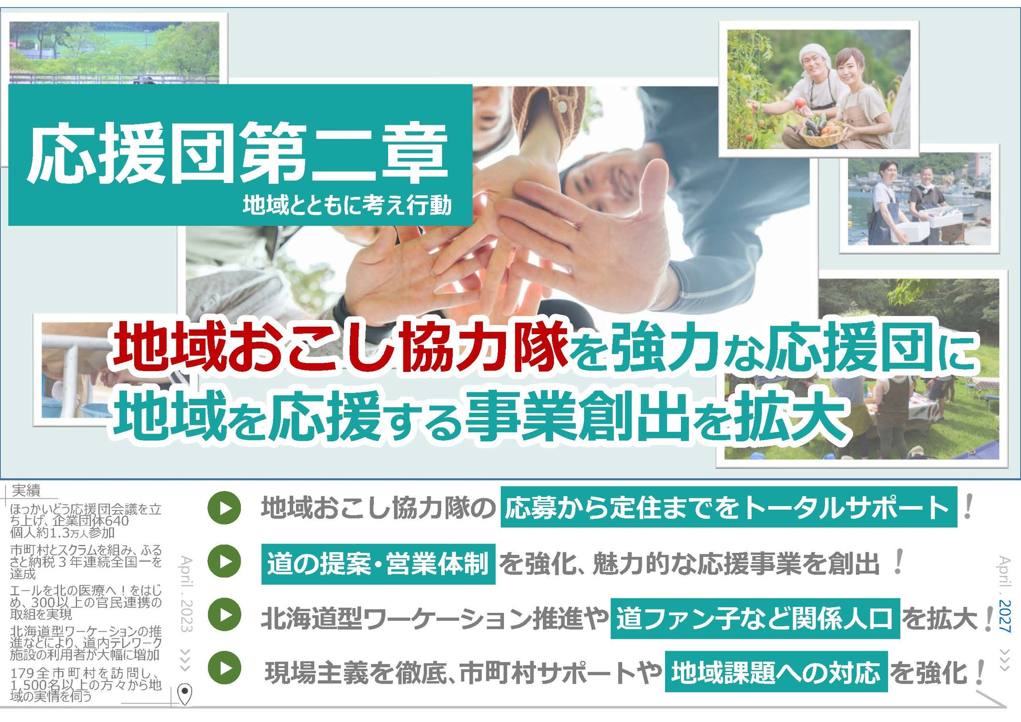 7つの主な汚染タイプ