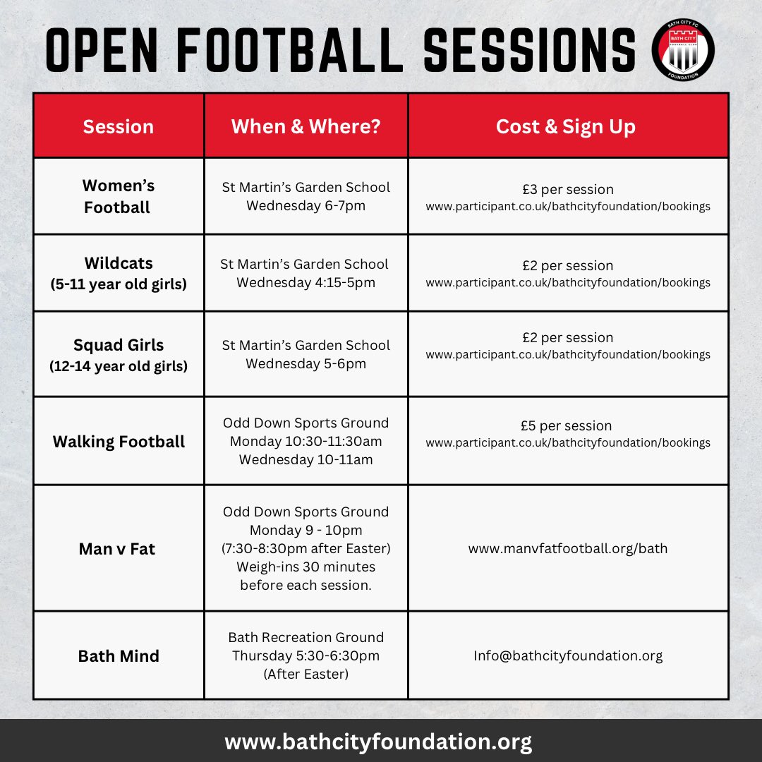 BCFCFoundation's tweet photo. 𝐉𝐨𝐢𝐧 𝐨𝐮𝐫 𝐨𝐩𝐞𝐧 𝐟𝐨𝐨𝐭𝐛𝐚𝐥𝐥 𝐬𝐞𝐬𝐬𝐢𝐨𝐧𝐬! ⚽️

Come and join us at one of our open football sessions. We provide a range of pathways to get involved in football in the community, from WildCats to Walking Football. 🏆

 👉 https://t.co/QXCfYLs8hZ https://t.co/vPP1JnSHPL