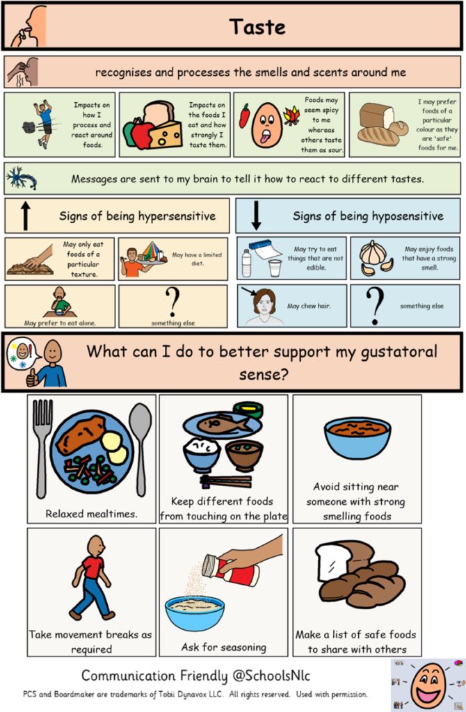 SchoolsNlc's tweet photo. We have updated our blog with more sensory resources! 

Please click on our blog for more! 
https://t.co/xsc92I7YlV https://t.co/IPqGLh6ZB9