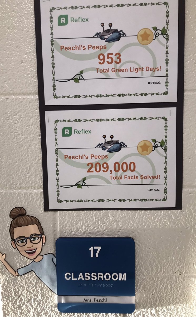 JayAlloy's tweet image. Mrs. Peschl’s Peeps are absolutely dominating Reflex Math!   Look at these numbers!  #reflexmath #math #wanaque
