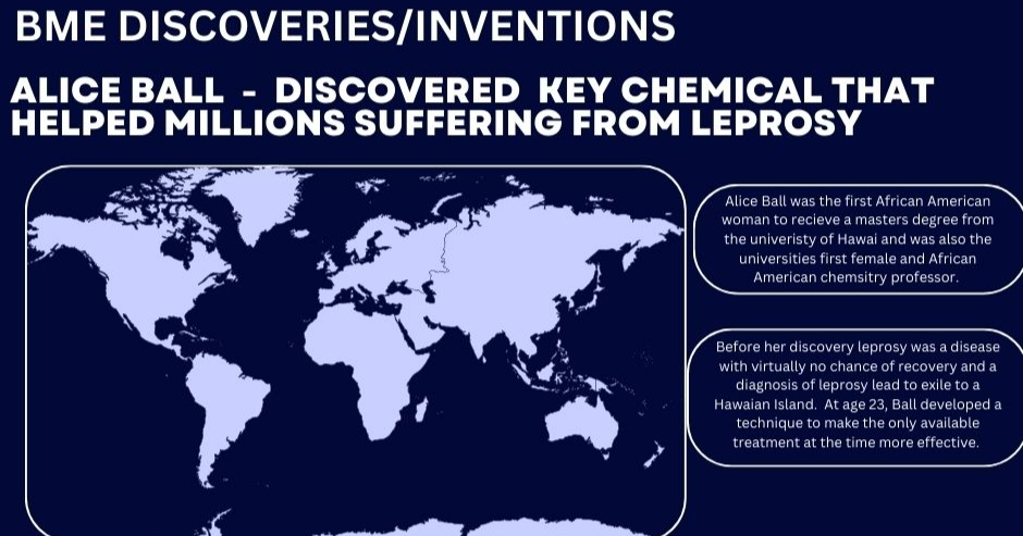 Inventor of the month for March is Alice Ball, a pioneering African American scientist in leprosy treatment! 
#speakstree #AliceBall #BMEdiscoveries