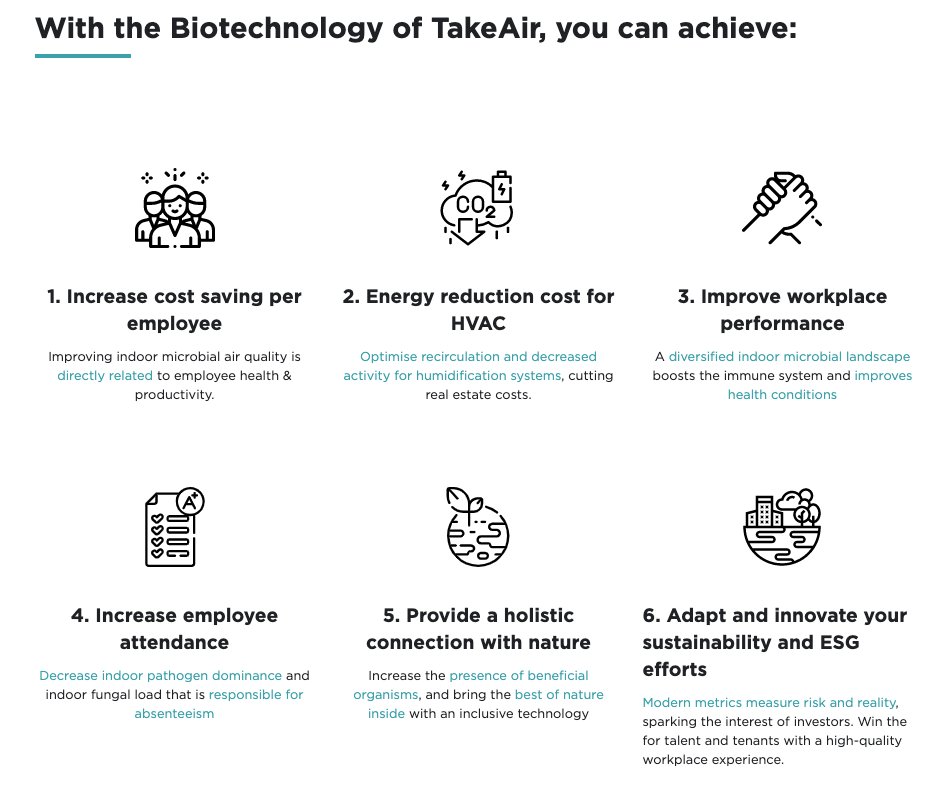 TakeAir_World's tweet photo. Breathing sustainable air? That means sustainable services that cut real estate costs with biologically enhanced air! Our updated website is now online.

https://t.co/C0xRNR81jb https://t.co/Oj9m6sOsPd