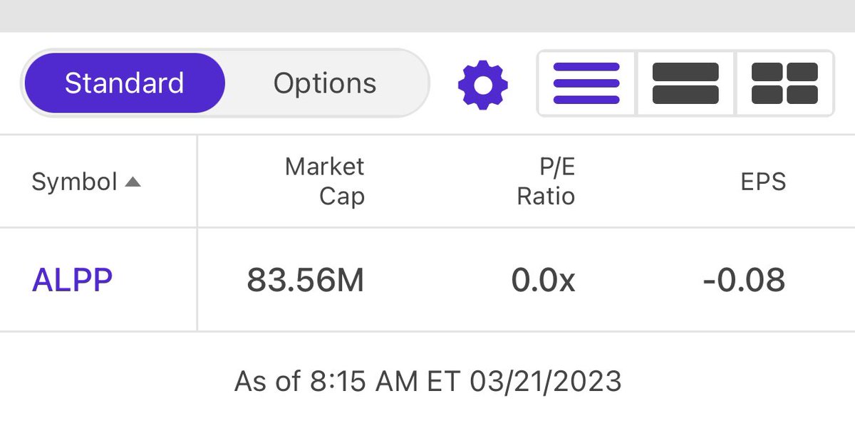 Jim12954128's tweet photo. $ALPP E*TRADE currently showing market cap of $83.56M for a company with projected rev of $125M+ &amp; 14 operating subs, one of which will be spin-off Global Autonomous Corporation (GAC) currently test piloting in the UAE. Not here to make predictions but am I missing something? 🤔 https://t.co/dBXYbj0szZ