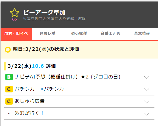 3/25
✨埼玉おすすめピーアーク✨
🏰ピーアーク朝霞
🏰ピーアーク新田
🏰ピーアーク春日部
🎰パチンカー×パチンカー
🎰真-Makoto-×スロッター
🎰⑤の付く日
🏰ピーアーク草加
🎰ぎょくりゅーこ
🎰スロッター×スロッター
🏰ピーアーク谷塚
🎰⑤の付く日
🎰スロッター×パチンカー
土曜で取材多め✨