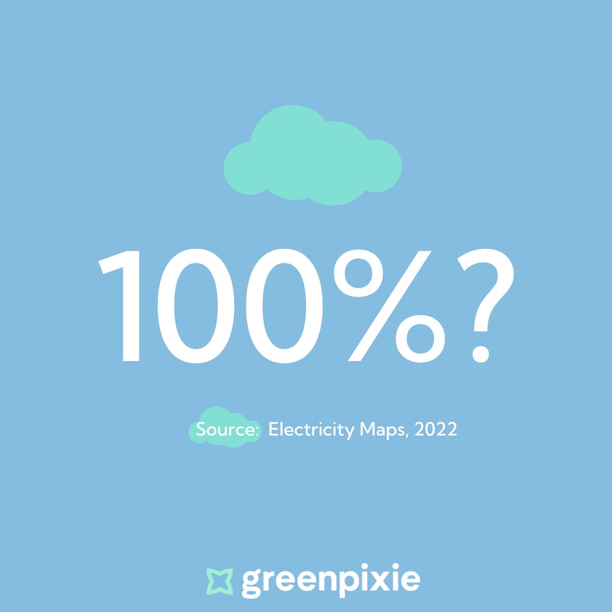 Greenpixie (@greenpixiehq) on Twitter photo Today's fact bite from <a href="/ElectricityMaps/">Electricity Maps</a> highlights how the composition of electricity from fossil fuels versus renewable sources in the grid varies by location, impacting the environmental impact of the location of your cloud servers.
Read more here: bit.ly/3TAsFMr Today's fact bite from <a href="/ElectricityMaps/">Electricity Maps</a> highlights how the composition of electricity from fossil fuels versus renewable sources in the grid varies by location, impacting the environmental impact of the location of your cloud servers.
Read more here: bit.ly/3TAsFMr
