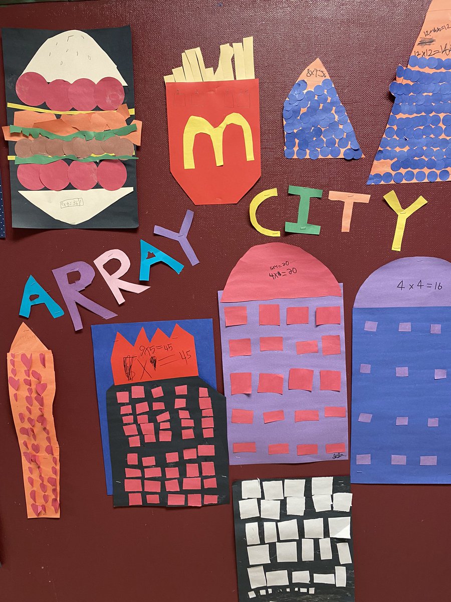 Representing multiplication and division using rows and columns…math takes shape in Array City!