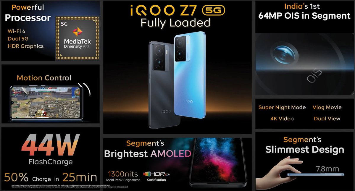 #FullyLoaded in a nutshell💪.
Thank you #iQOOFam for joining us today. We promise to keep QUESTING and bring the best of tech for you in the future. #iQOO