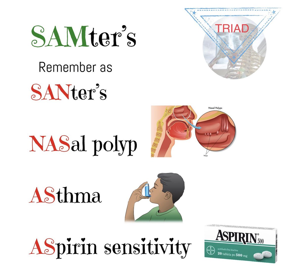 med_interesting's tweet photo. 📍Samter's triad (ST) is a well-known disease characterized by the triad of bronchial asthma, nasal polyps, and aspirin intolerance 🔽 https://t.co/VzoaWZfLEx