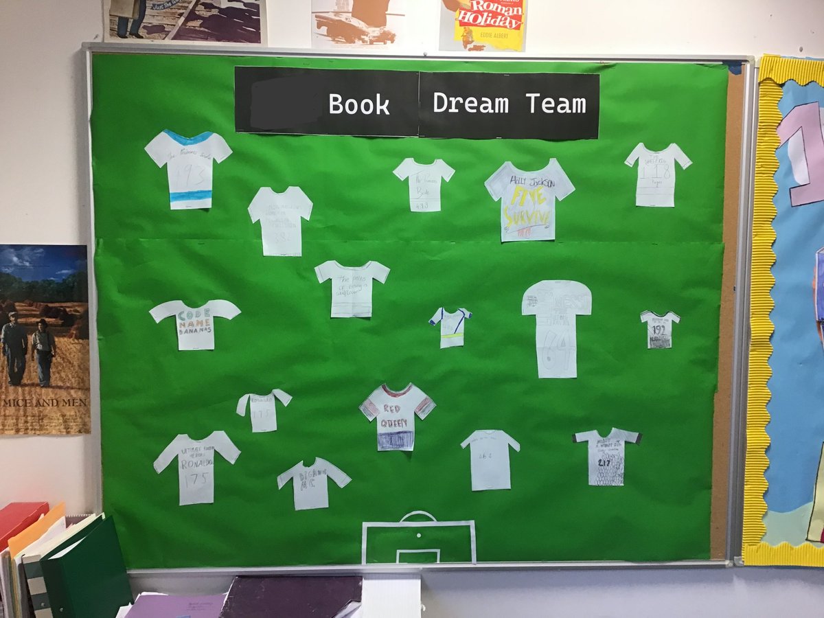 We may not have won the S1 Reading Boards competition (some very tough opponents out there) but we really did a great job showing off our reading!
#DundeeLearning #PersonalReading