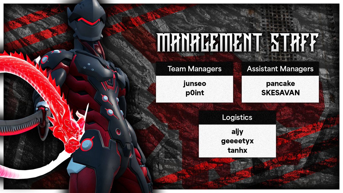 TeamSingaporeOW's tweet photo. Welcoming our additions in management assisting @helteleute for our 2023 Crimson Manes!

💼 @junseo52 &amp; @p0intOW
💼 @pankekiofficial &amp; @SKESAVAN76 
📋 @aljyy, @geeeetyx &amp; @belovedxin

#RoarForSingapore 🇸🇬
#OWWC23 https://t.co/KDoR1jQLh0