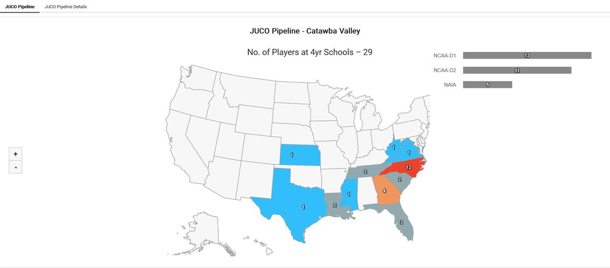 InsightsCollege's tweet photo. Why should @CVCCBaseball continue exist?

They have consistent representation at 4 yr institutions.

Based on current analysis, there are 29 alumni playing at next level.

@jucoroute 

✳️Insights are subject to change https://t.co/R4ctx60dxm