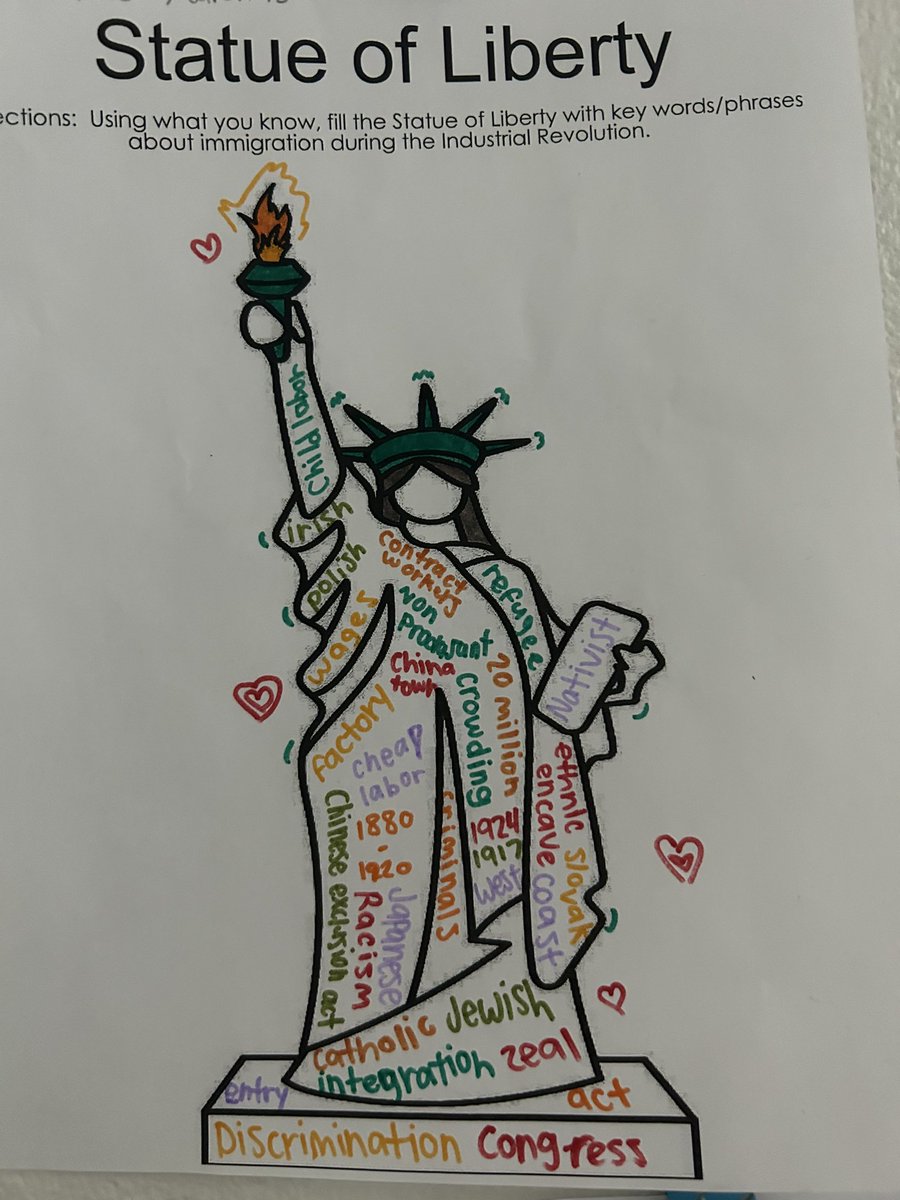 wkman3's tweet photo. Welcome to the US! Students are learning about immigration to the US during the Industrial Revolution. Students created graffiti art on the Statue of Liberty with words about their push and pull. @PrincipalPHMS https://t.co/dKtGqe2Az2