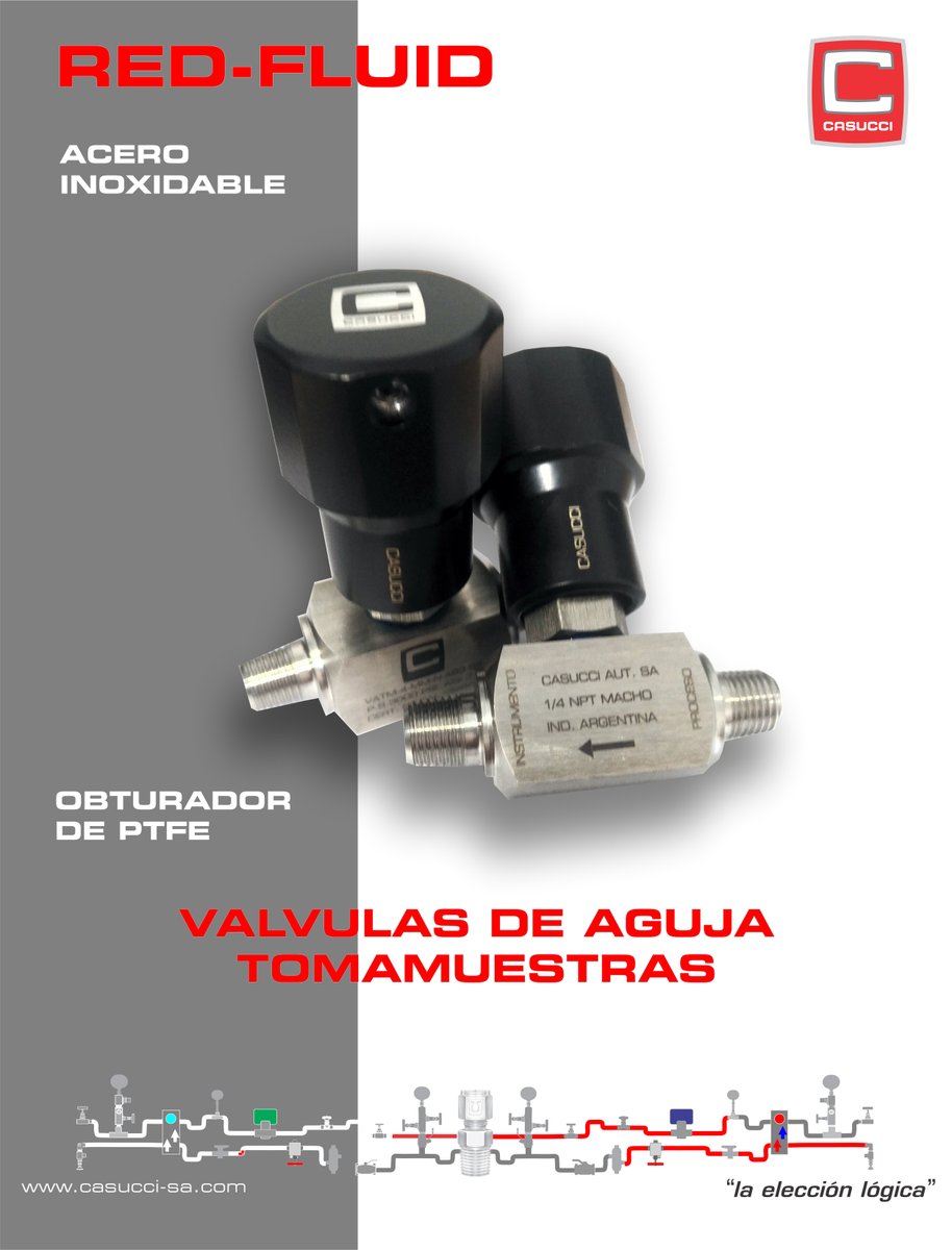 Casuccisa's tweet photo. Válvulas de Aguja Tomamuestras #VálvulasdeAguja #VálvulasdeAgujaTomamuestras #Válvulas #Uniones #Conectores #Conexiones #Adaptadores #Soportes #Tubos #Multitubos #Accesorios #Instrumentación #InstrumentaciónIndustrial https://t.co/NIiC2nqk46