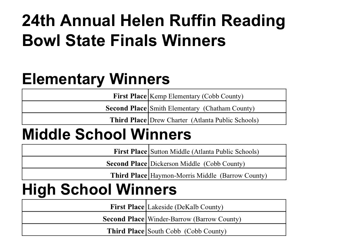 Congratulations to the 2023 #GAHRRB winners! <a href="/CobbSchools/">Cobb County Schools</a> #BarrowCounty #ChathamCounty <a href="/apsupdate/">ATL Public Schools</a> <a href="/DeKalbSchools/">DeKalb Schools, GA</a> #ReadingForTheWin
