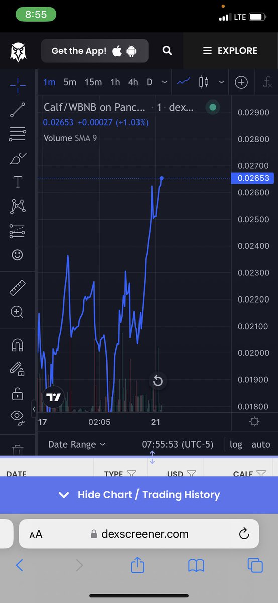 OneTokenDeFi's tweet image. You all are just not listening to me…. 😂