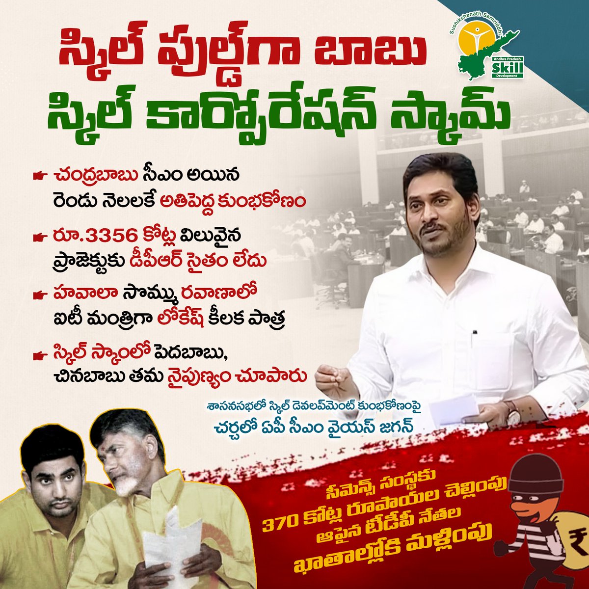 Anithareddyatp's tweet image. స్కిల్ స్కామ్ దోపిడీలో నైపుణ్యం చూపించిన చంద్రబాబు, నారా లోకేష్.

#TDPScams
#TDPSkillDevelopmentScam