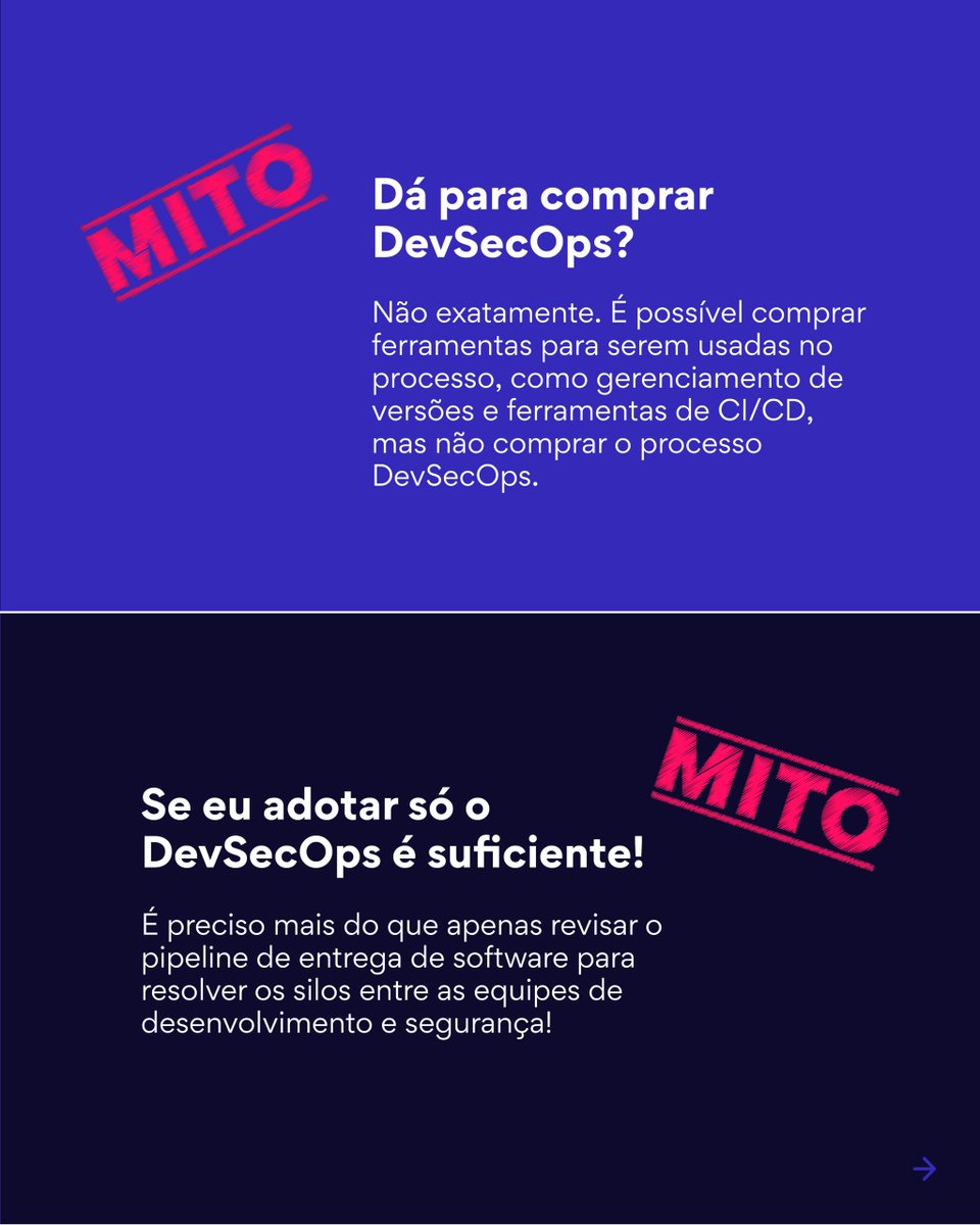 VericodeIT's tweet photo. Você sabe quais são as diferenças e semelhanças entre os conceitos de DevOps e DevSecOps?
Leia este e-book e veja os benefícios que a implementação dessas estratégias proporciona para as empresas.
Baixe no link abaixo!
https://t.co/n9ICsQjbgw
#devsecops #vericode https://t.co/36vHn04FpA