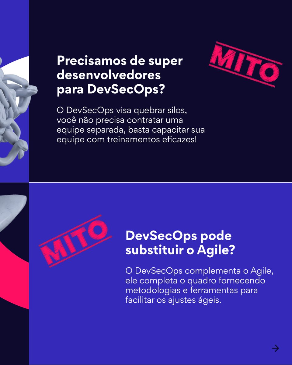 VericodeIT's tweet photo. Você sabe quais são as diferenças e semelhanças entre os conceitos de DevOps e DevSecOps?
Leia este e-book e veja os benefícios que a implementação dessas estratégias proporciona para as empresas.
Baixe no link abaixo!
https://t.co/n9ICsQjbgw
#devsecops #vericode https://t.co/36vHn04FpA