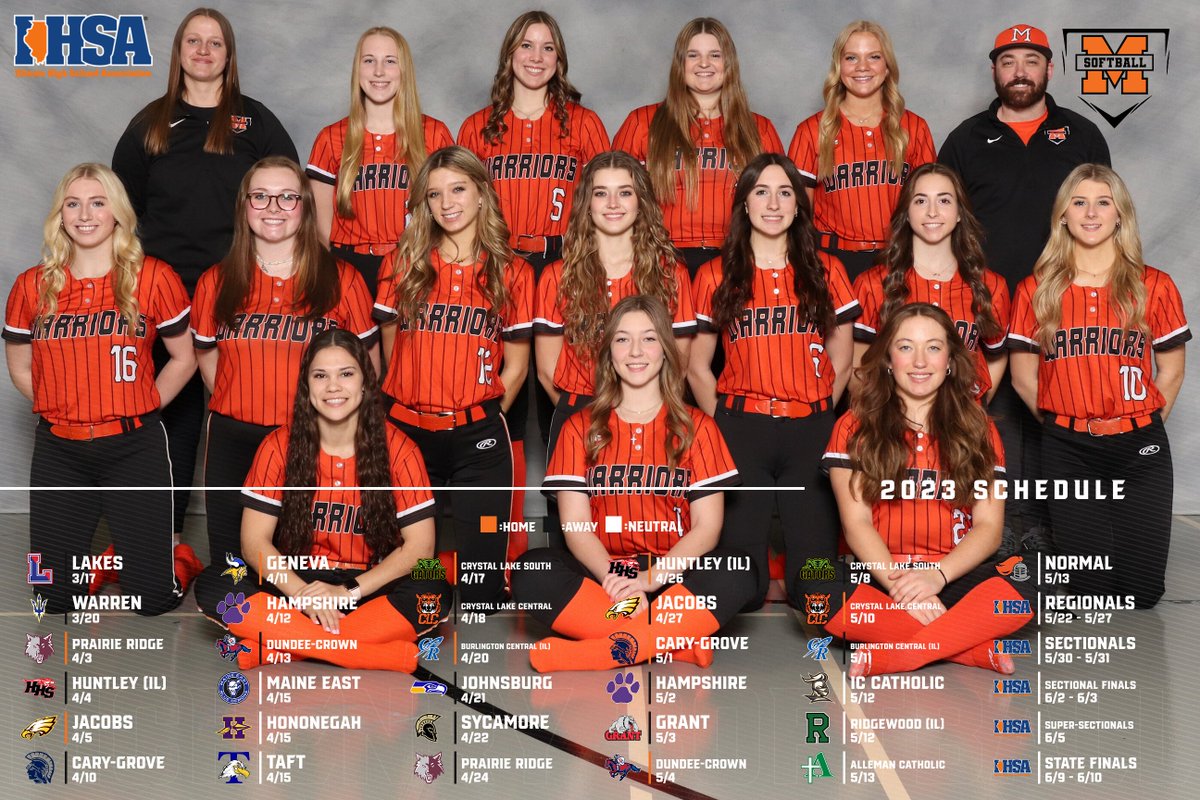 McHenry Softball tweet media