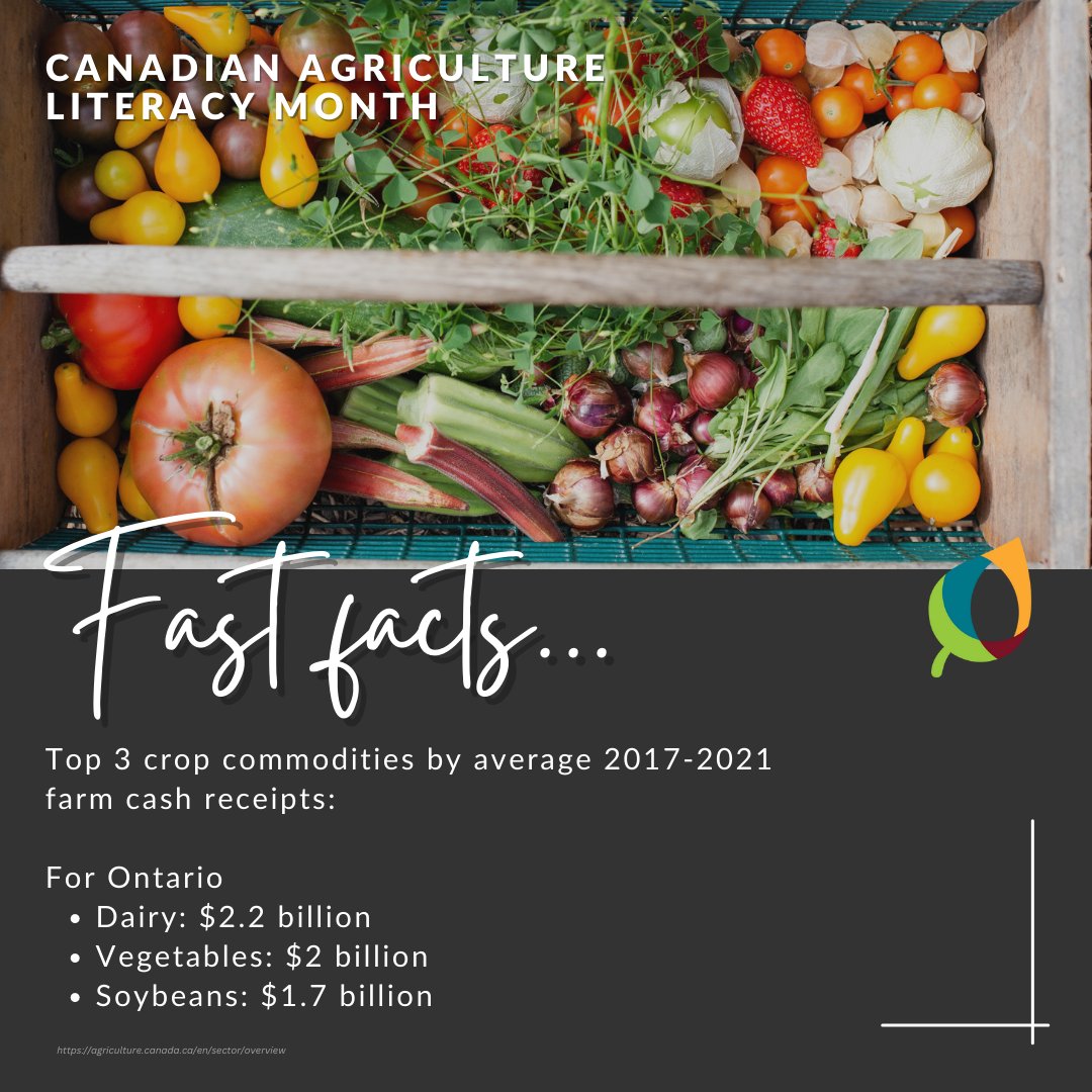 Grand River Agricultural Society tweet media