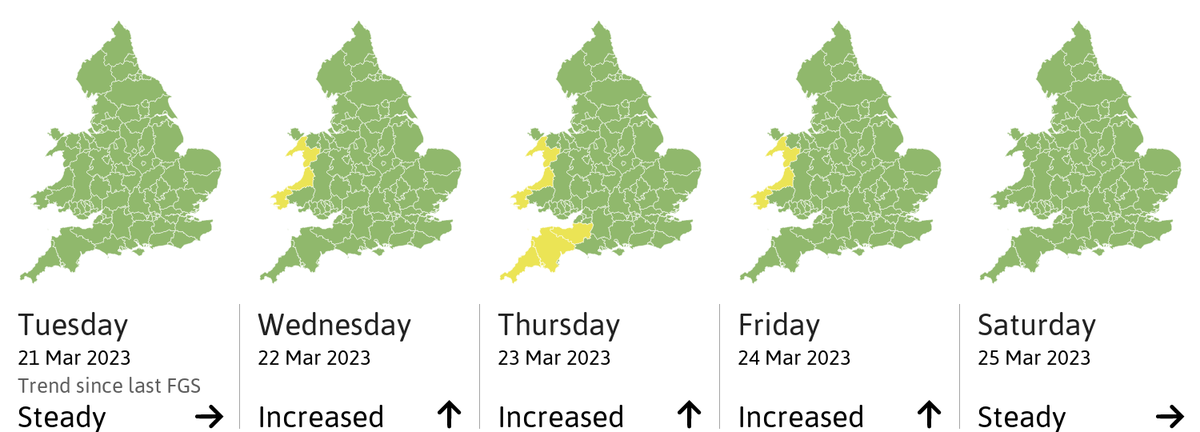 UK Flood Forecast tweet media