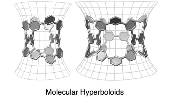 ACES_Journals's tweet photo. Concise Synthesis of Molecular #Hyperboloids by Oligomeric #Macrocyclization of Octagonal Molecules. Hiroyuki Isobe et al. @UTokyo_News_en https://t.co/ebGb5Xpsda https://t.co/GHSeMqcawb