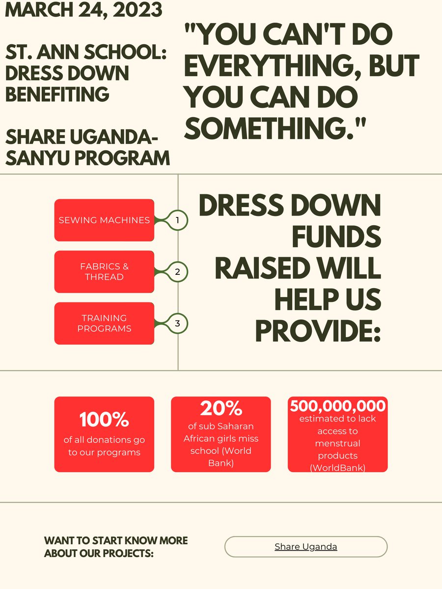 SASLville's tweet photo. Friday 3/24 SAS students will put their #faithinaction to support @Share_Uganda with a Dress Down Day for $2 to contribute to the Sanyu Project, a self-sustainable sanitary towel project for girls in Uganda's rural areas #saslville #sanyu #donate https://t.co/e82ycwVjIw https://t.co/oUM3VzKPCH