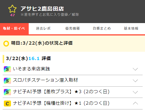 3/23
📝オススメホール予想【③の日】
■アビバANNEX&SQUARE
・爆ガチ!取材複数
■アビバ関内
・ぱちジャッジ シーナ。
・鉄カバGO!
⇒ジャグ10%以上⑤⑥
■新!ガーデン戸塚
・スマート保留、DMM取材複数
⇒スマスロに⑥含む、20スロ全体分岐越え