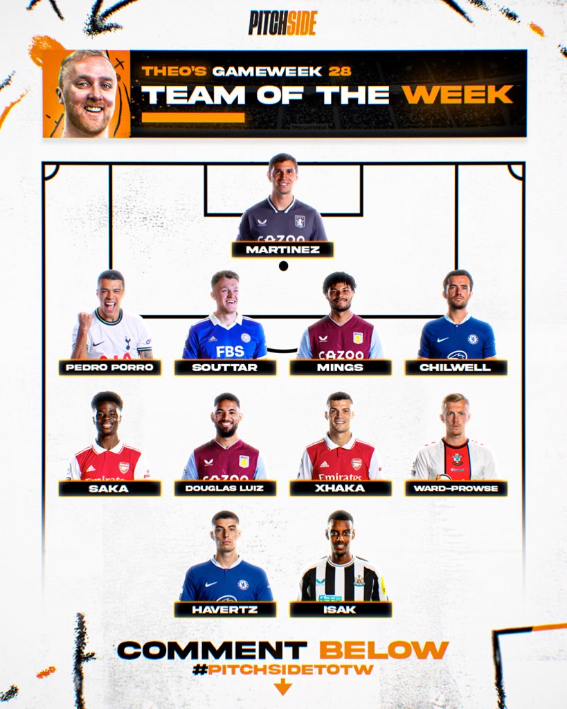 ⚽️Here you go! The #PitchSideTOTW⚽️ Who are you siding with? Let us know in the comments.🤔 @theobaker_ @TheReevHD @Tgarratt10