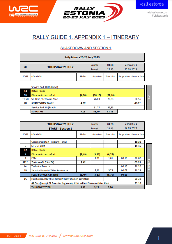 World Rally Championship: Temporada 2023 - Página 8 FrvyZqaXwAIeKMp?format=png&name=900x900