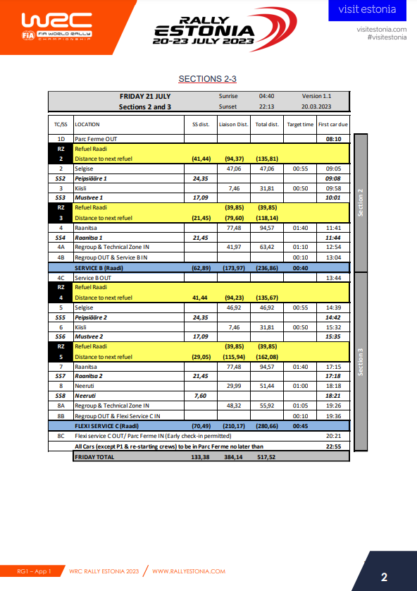 World Rally Championship: Temporada 2023 - Página 8 FrvyayTWwAAlEu0?format=png&name=900x900