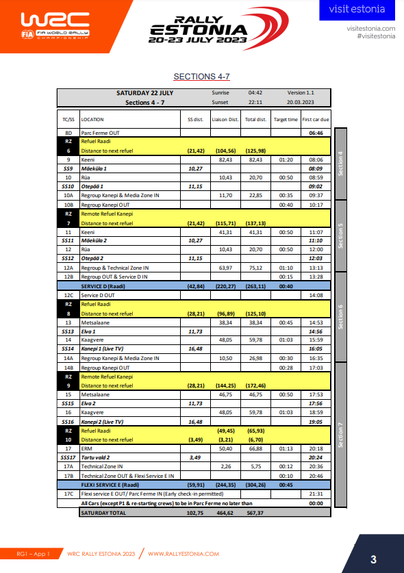 World Rally Championship: Temporada 2023 - Página 8 Frvyb5rWIAA92wm?format=png&name=900x900