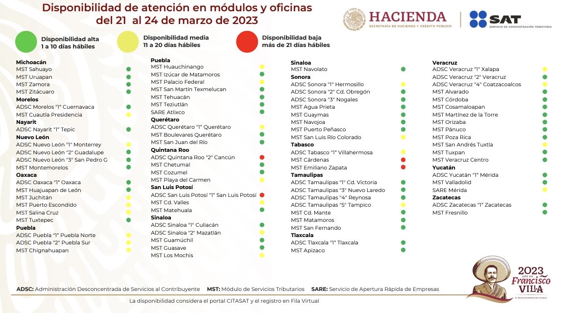 SATMX tweet media