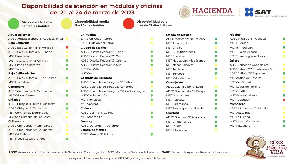 SATMX tweet media
