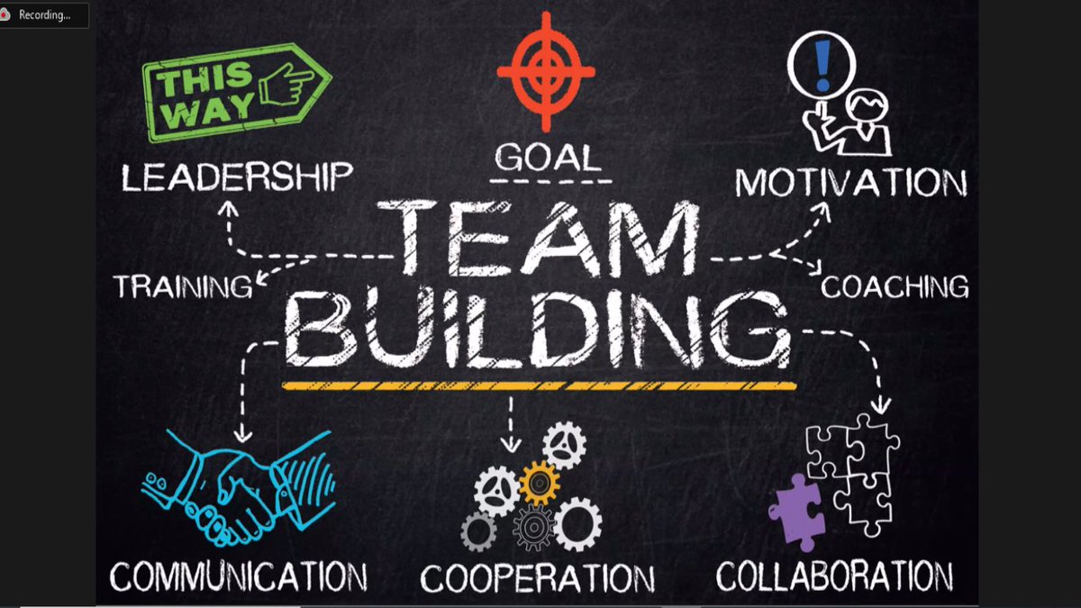 HCowls's tweet photo. Looking at the importance of multi-disciplinary team working #safepatientcare #respect #knowledge #knowledgematters #NRS416 @DanniEdge @JessBPlymUni https://t.co/N5O40H7BCT
