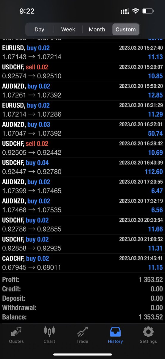 ButterflyForex's tweet photo. (Level 2) 
HKD $1353.52 Profit at 2023/3/20
［Setting: HKD100K Principal &amp; 50% Drawdown cut loss)

#forextrader #forexsignal #forexhk #mt4 #icmarket #butterflyspread #mt5 #mt4ea #freeea #外匯投資 #外匯自動交易 https://t.co/XhJ2564fLV