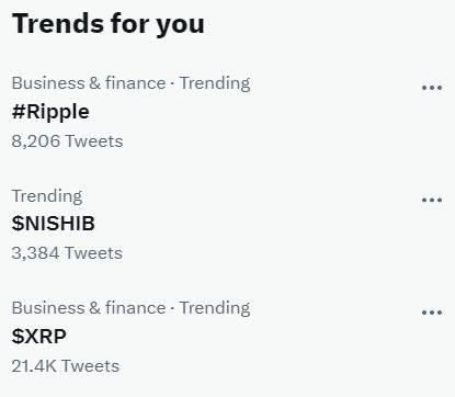 $NISHIB IS TRENDING