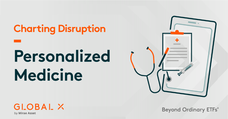 GlobalXETFs's tweet photo. What’s next for the healthcare industry? Explore some of the groundbreaking developments that are leading to individualized therapies. #ChartingDisruption