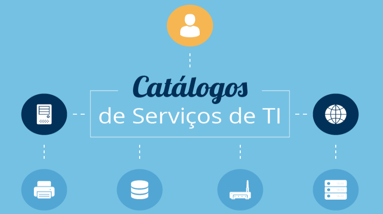 CTIC_UFPA's tweet photo. Você conhece os principais serviços de Tecnologia da Informação da UFPA? Para saber mais acesse https://t.co/TWKOKI9UKo. https://t.co/uh8doOOatP