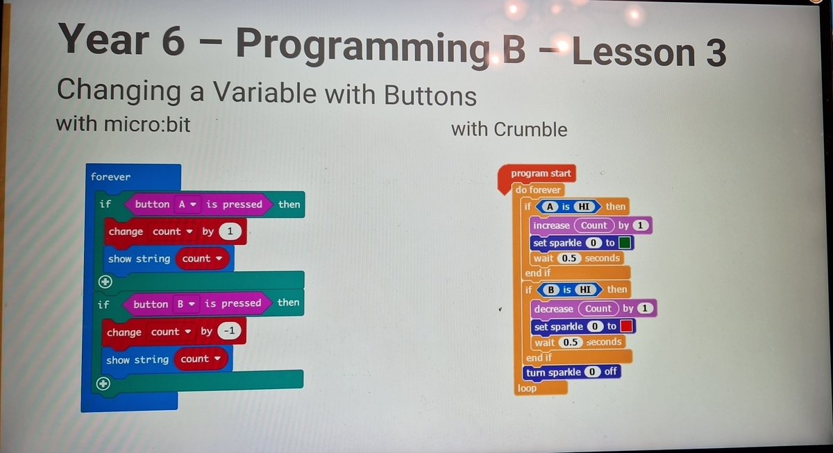 SuAdamsEdIT's tweet image. I had a fab afternoon delivering a pilot course for @CompHubKent, using the #CrumbleController to meet Yr6 LOs &amp;amp; success criteria for schools who don&apos;t have micro:bits. Content transposed &amp;amp; project ideas shared 😁
Great to work with dedicated teachers @benendenCEP &amp;amp; St John&apos;s CEP