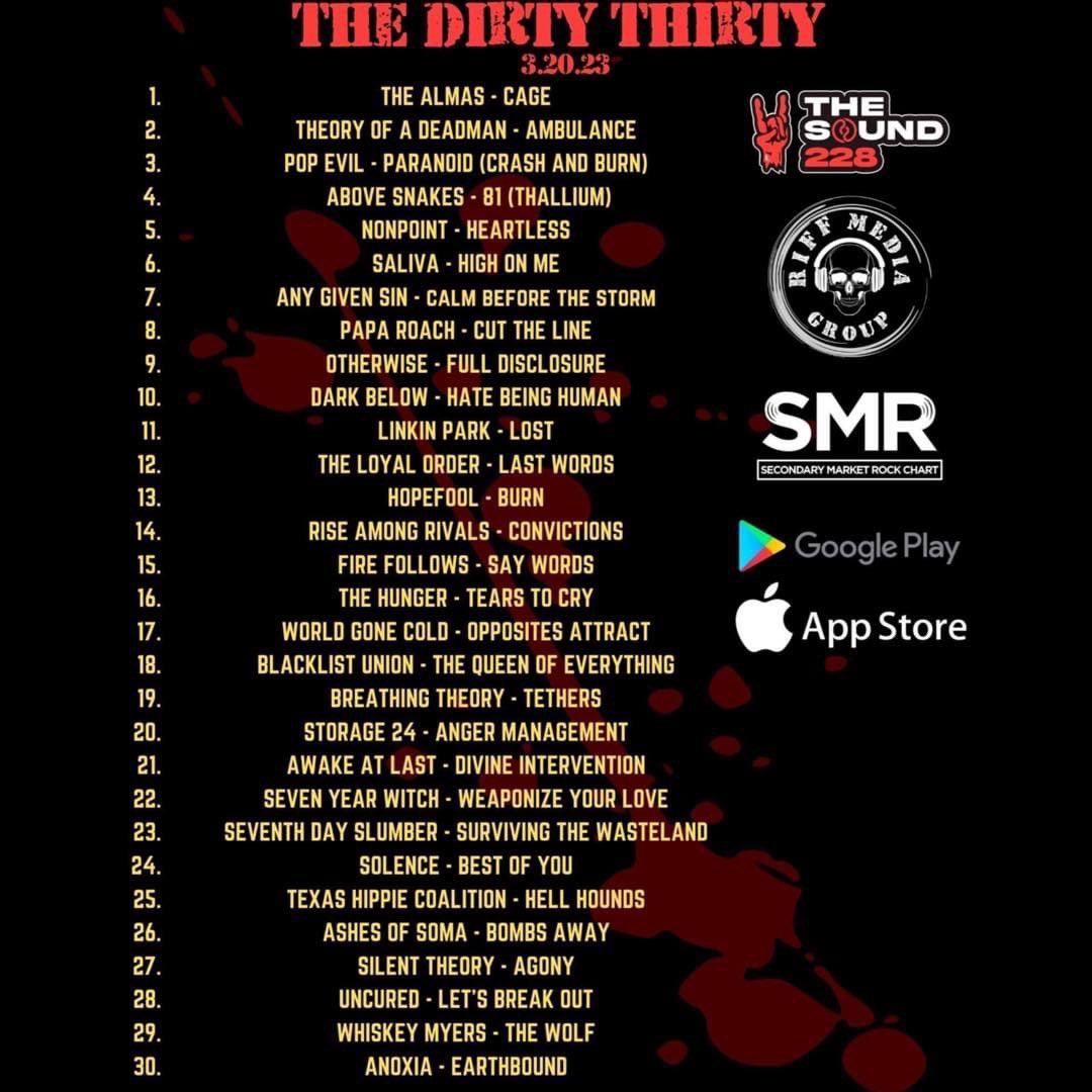 This week we’re coming in at #26 on The Dirty Thirty on The Sound!
Thanks to everybody who requested Bombs Away!
🤟🏻♥️🤟🏻♥️🤟🏻♥️🤟🏻
#ashesofsoma
#biloximississippi