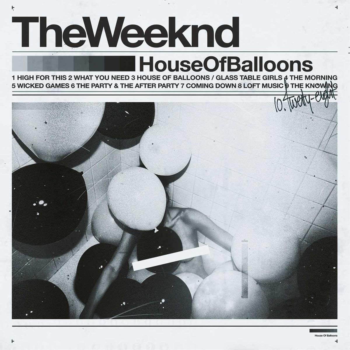 Twelve years ago today, The Weeknd dropped his House Of Balloons mixtape 🎈

What’s your favorite song on here?